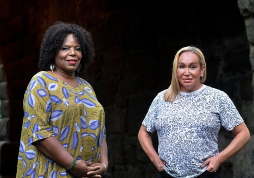Understanding the Challenges Faced by Transgender Individuals in the US